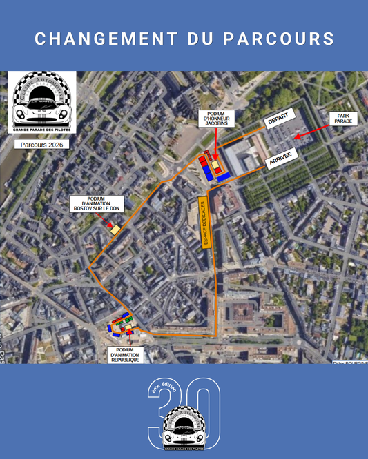 Changement du parcours